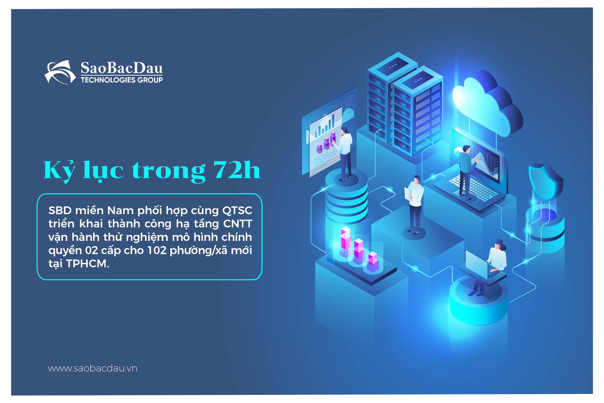 Sao Bắc Đẩu phối hợp cùng QTSC hoàn thành triển khai hạ tầng CNTT  vận hành thử nghiệm chính quyền hai cấp cho 102 phường tại TP.HCM trong 72 giờ